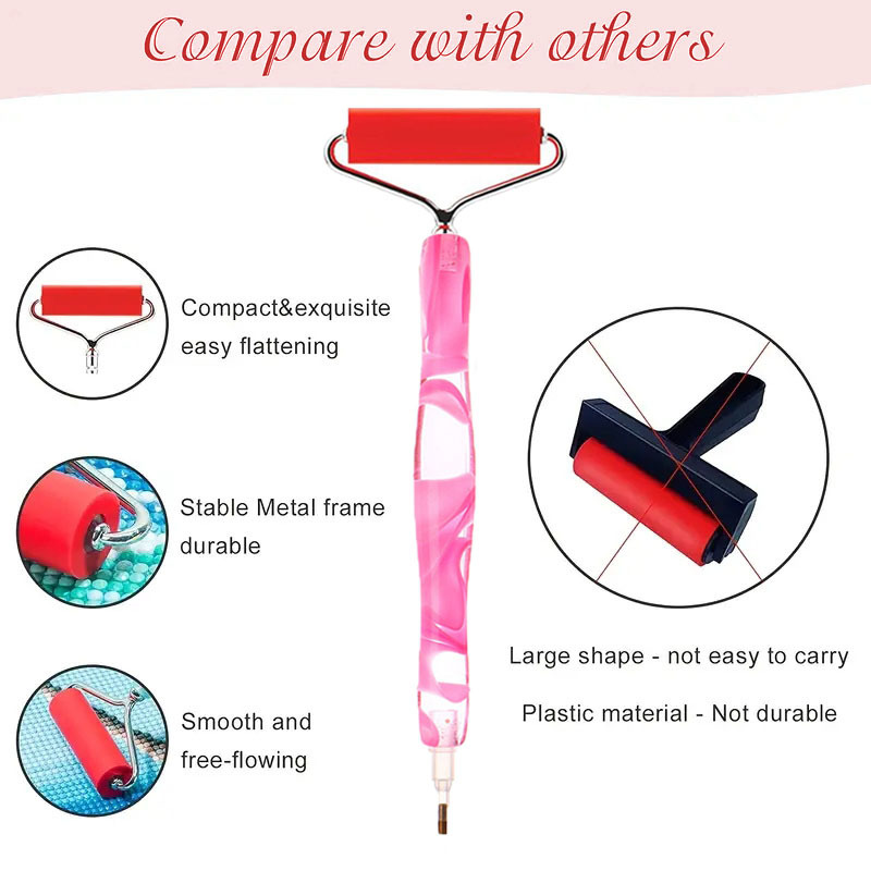 Metal Roller Pen Head, Resin H - Embroidery Details review and price