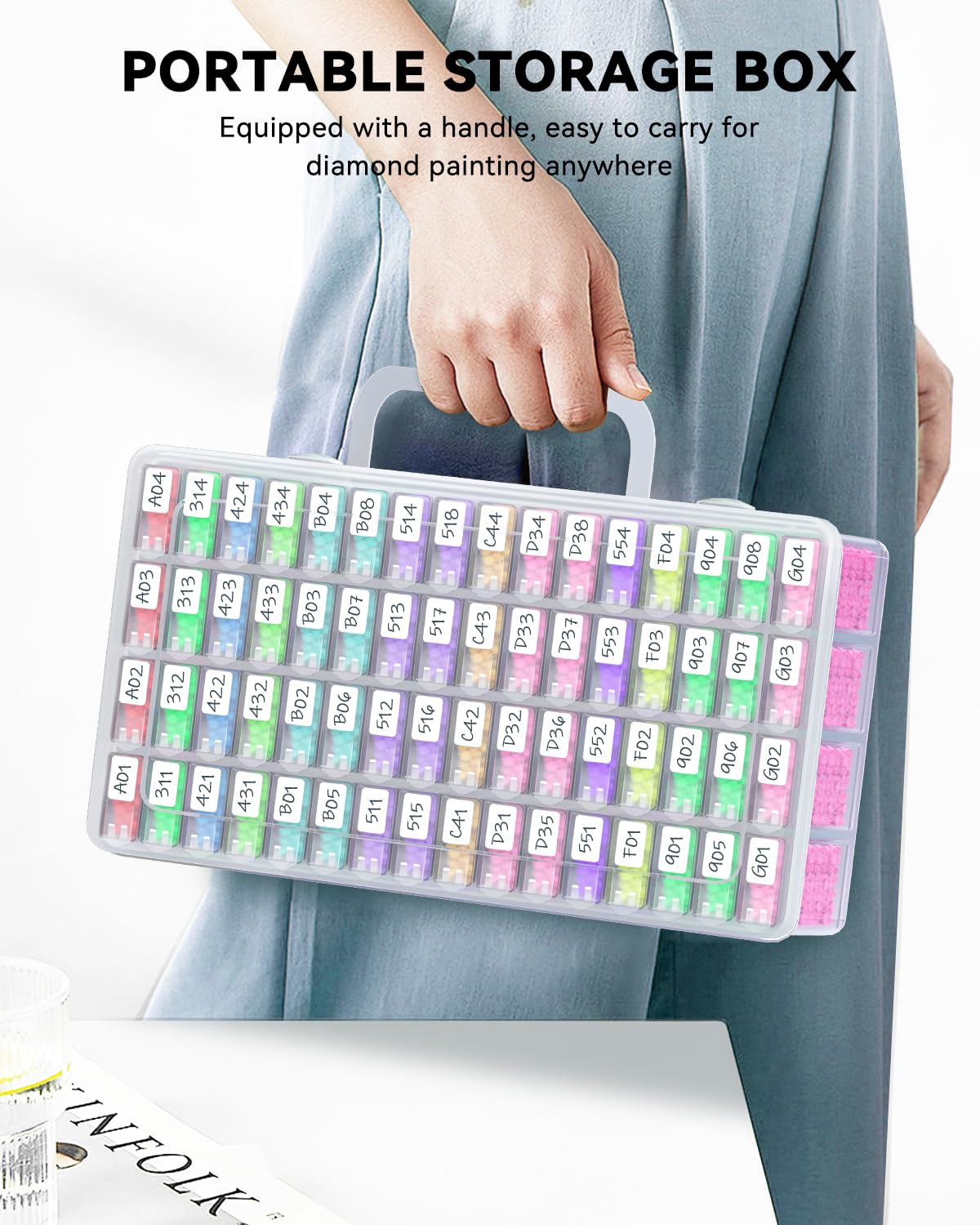 5D DIY Diamond Painting Tools  - Embroidery Details review and price